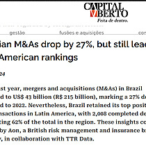 Brazilian M&As drop by 27%, but still lead the Latin American rankings